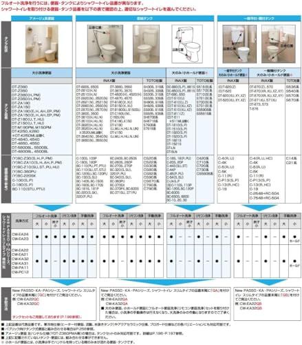 スマートリモコン