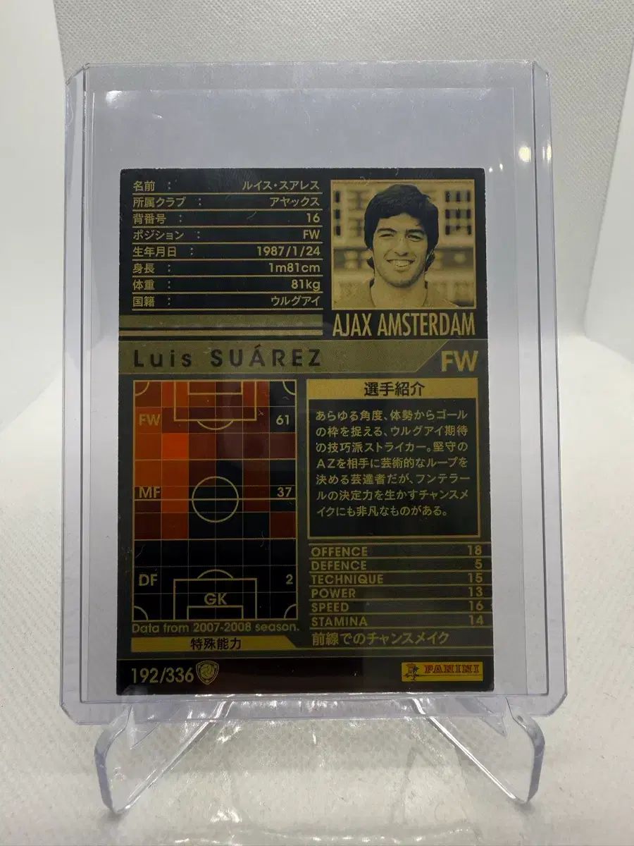 panini パニーニ wccfサッカーカード 07/08 Panini パニーニ WCCF ルイス・スアレス ルーキー サッカー