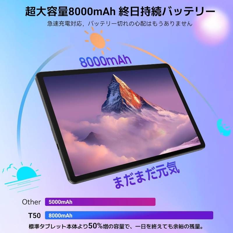 Android16 タブレット 11インチ Tabwee T50 24GB 128GB 2TB拡張 Gemini