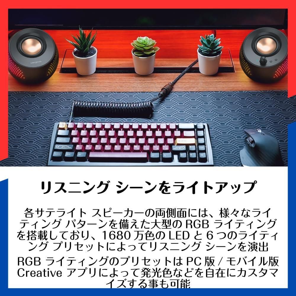 RMS ピーク出力60