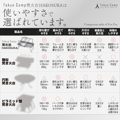 アウトドア バーベキューコンロ