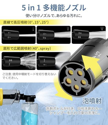 in 1多機能ノズル