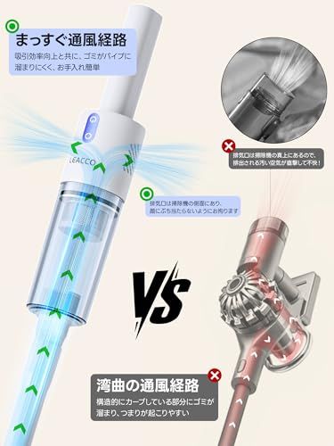 40000 Pa超強力吸引