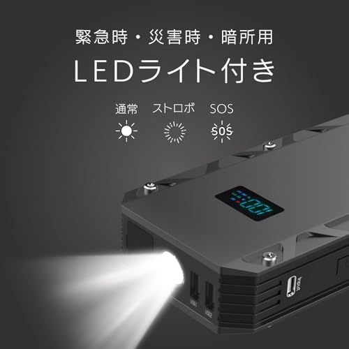 保護回路機能内蔵のケーブル LEDライト搭載