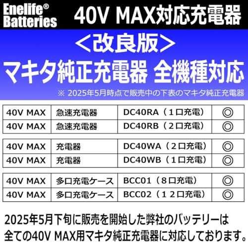 Enelife マキタ 互換 バッテリー 40 V シリーズ 日本 長寿命電池搭載 電池残量表示機能 5億円製造物責任保険付 2500 mAh BL 4025 e
