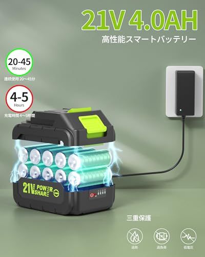 高圧洗浄機 コードレス 21V 楽天市場】高圧洗浄機 コードレス 充電式 21V 吐出圧力5Mpa コードレス
