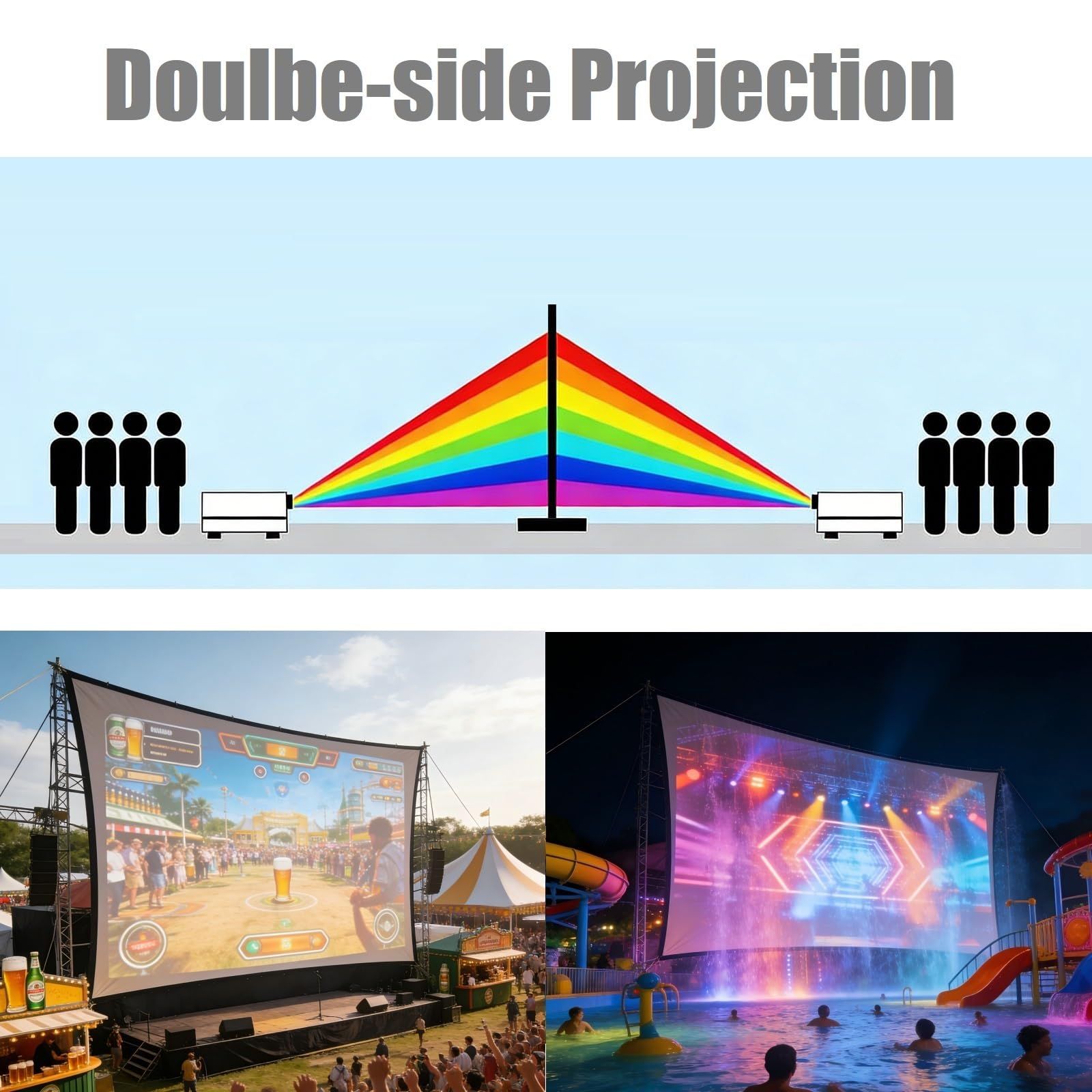 新品 VERCORKIN 投影スクリーン 250 インチ 567cm*325cm 屋外用厚手の