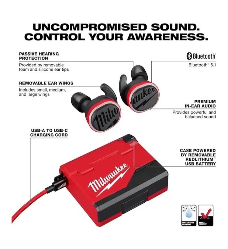 イヤホンミルウォーキーmilwaukee - メルカリ