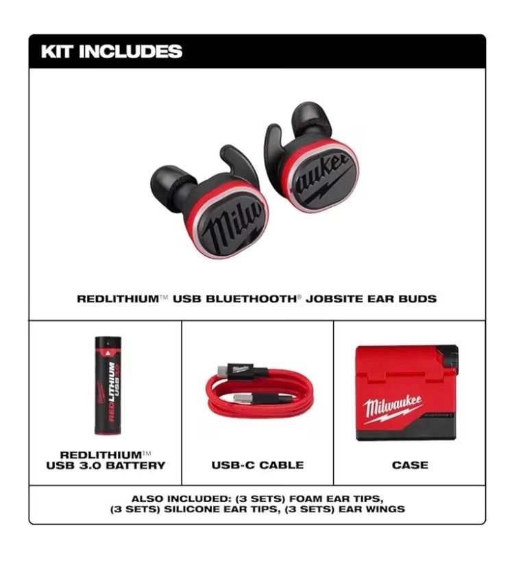 イヤホンミルウォーキーmilwaukee - メルカリ