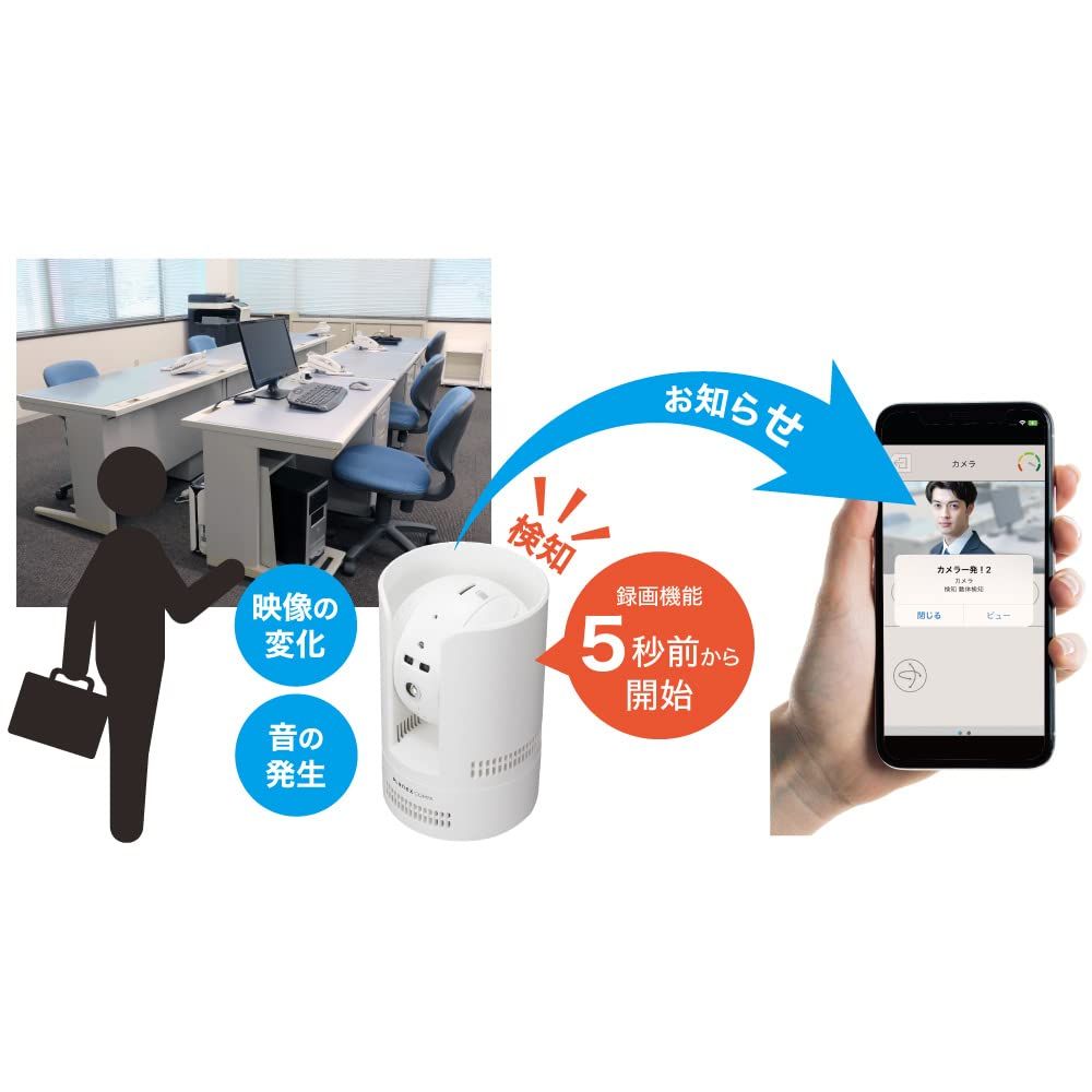 新品 プラネックス Planex 防犯カメラ スマカメ カメラ一発! (Wi-Fi