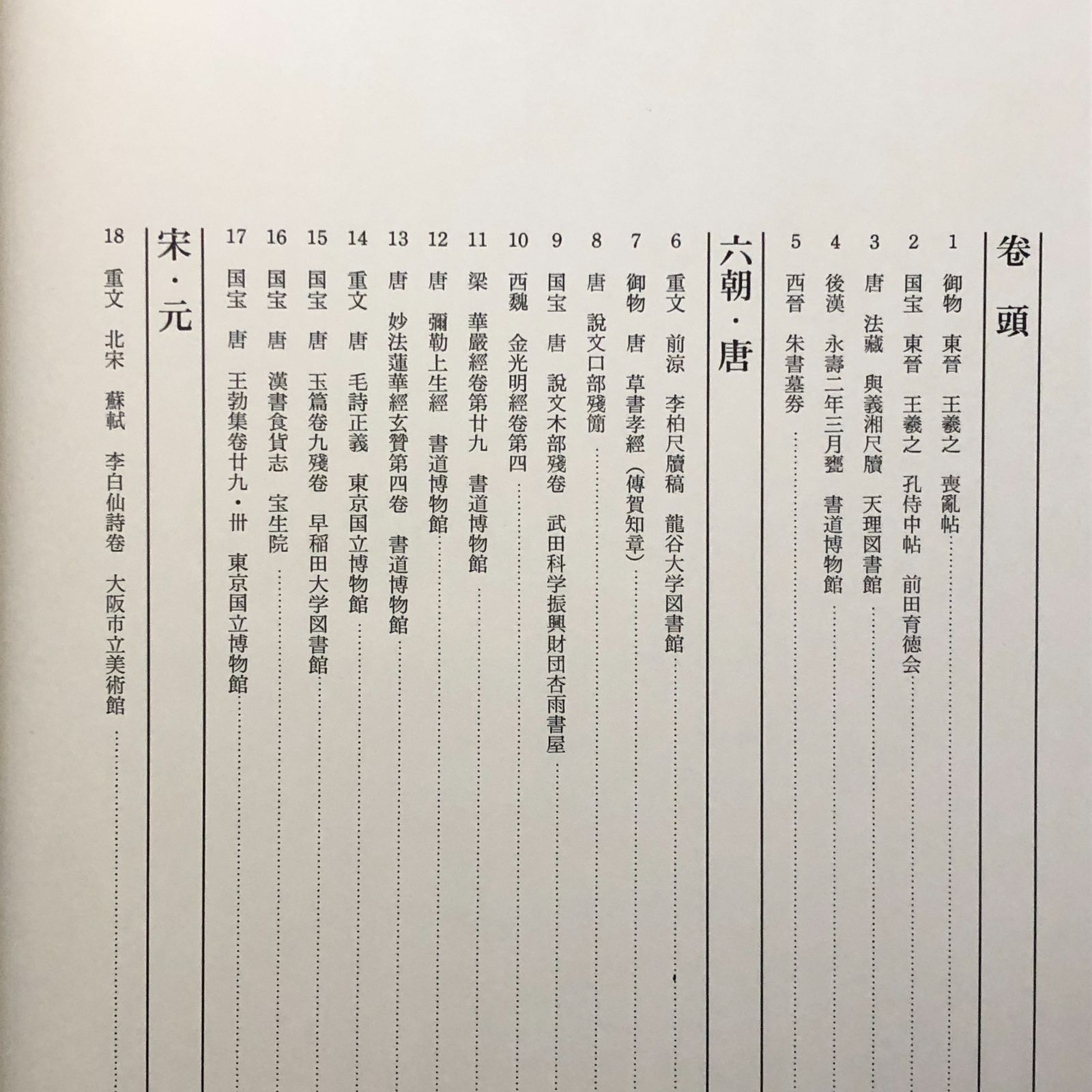 中国書法名蹟 毎日新聞社 ☆書法資料/漢字書/書道史/法帖/臨書資料/書