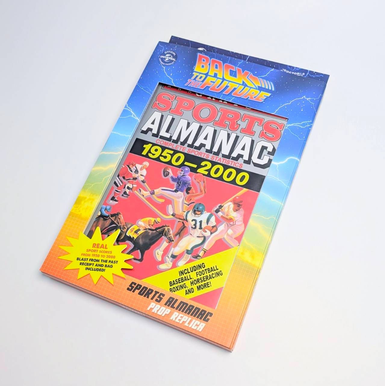 Back to the Future / バックトゥザフューチャー 】 スポーツ年鑑 1/1