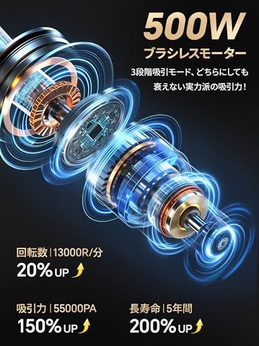 掃除機 コードレス 55000Pa 【2025新登場！自動ゴミ収集・置くだけ充電