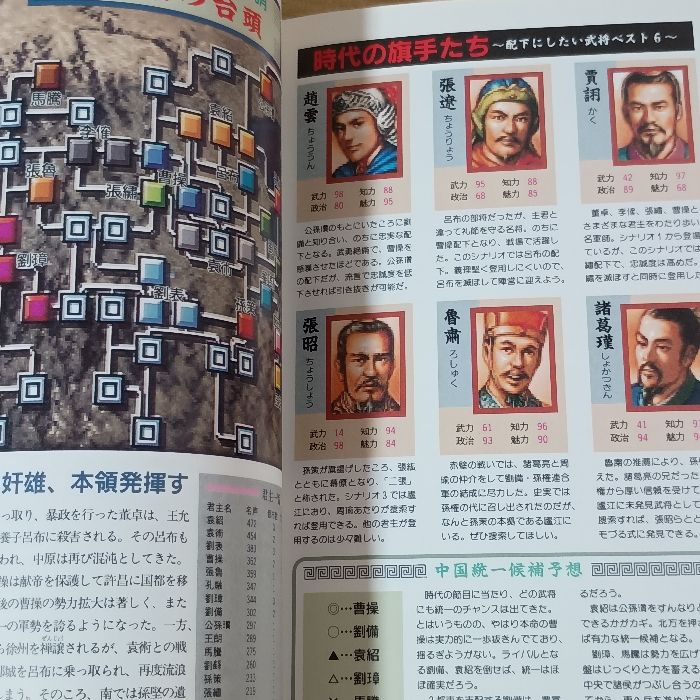 三國志5ハイパーガイドブック 上巻・下巻 (ハイパー攻略シリーズ) 2冊