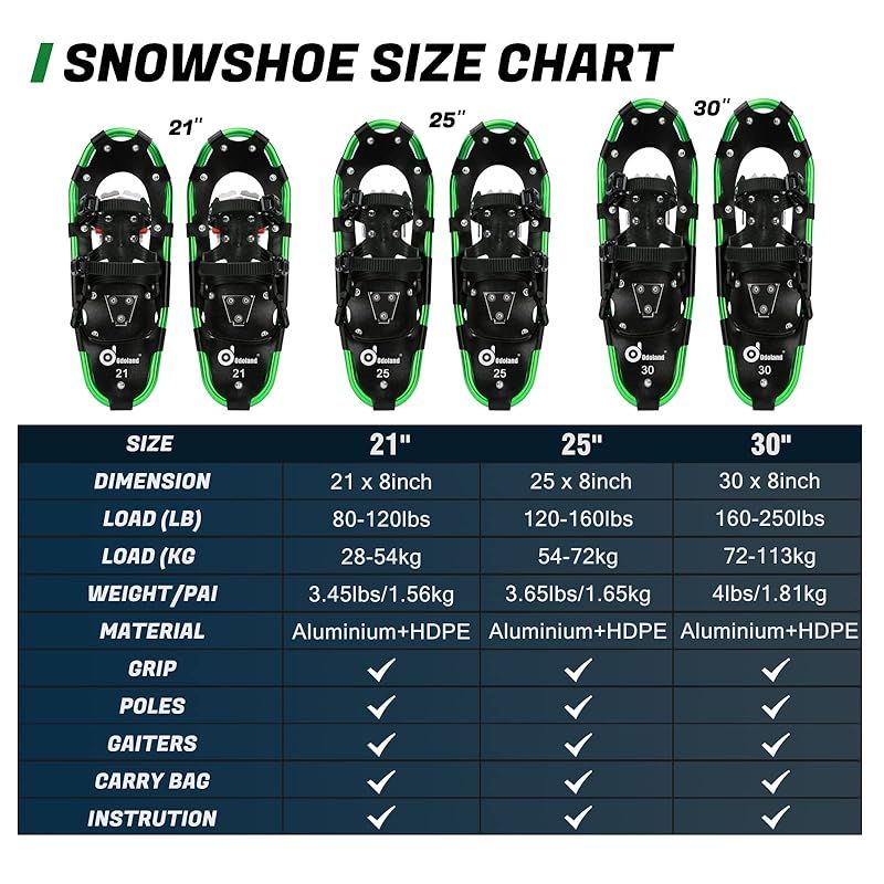 Odoland 4-In-1軽量スノーシューセット アルミスノーシュー
