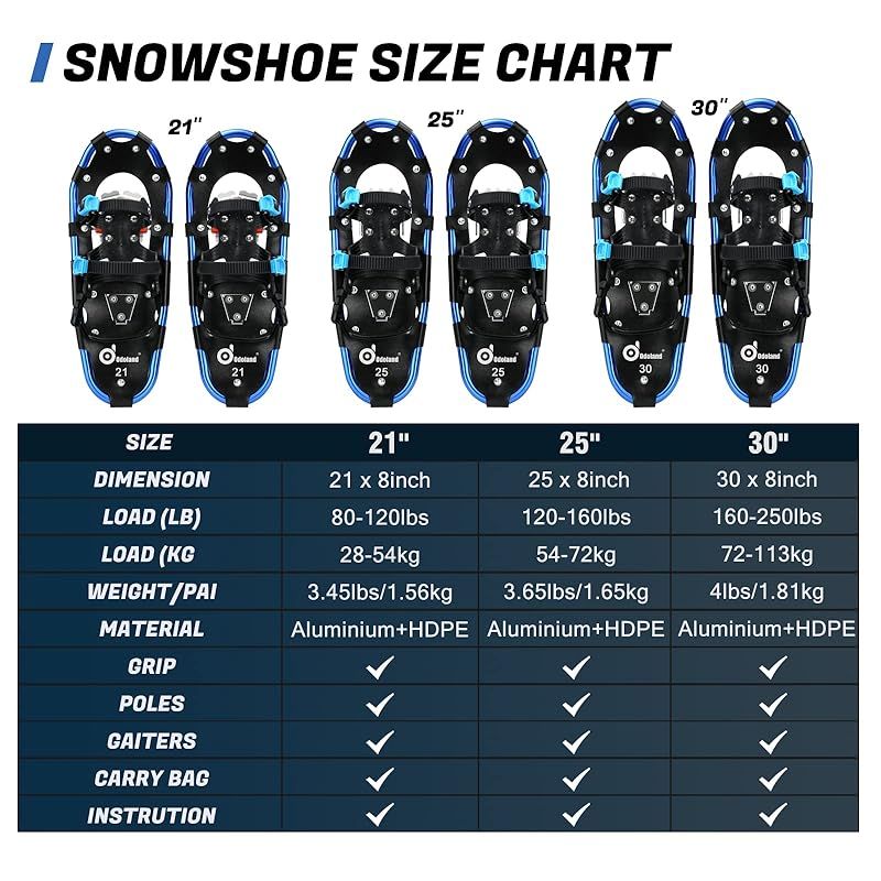 Odoland 4-In-1軽量スノーシューセット アルミスノーシュー