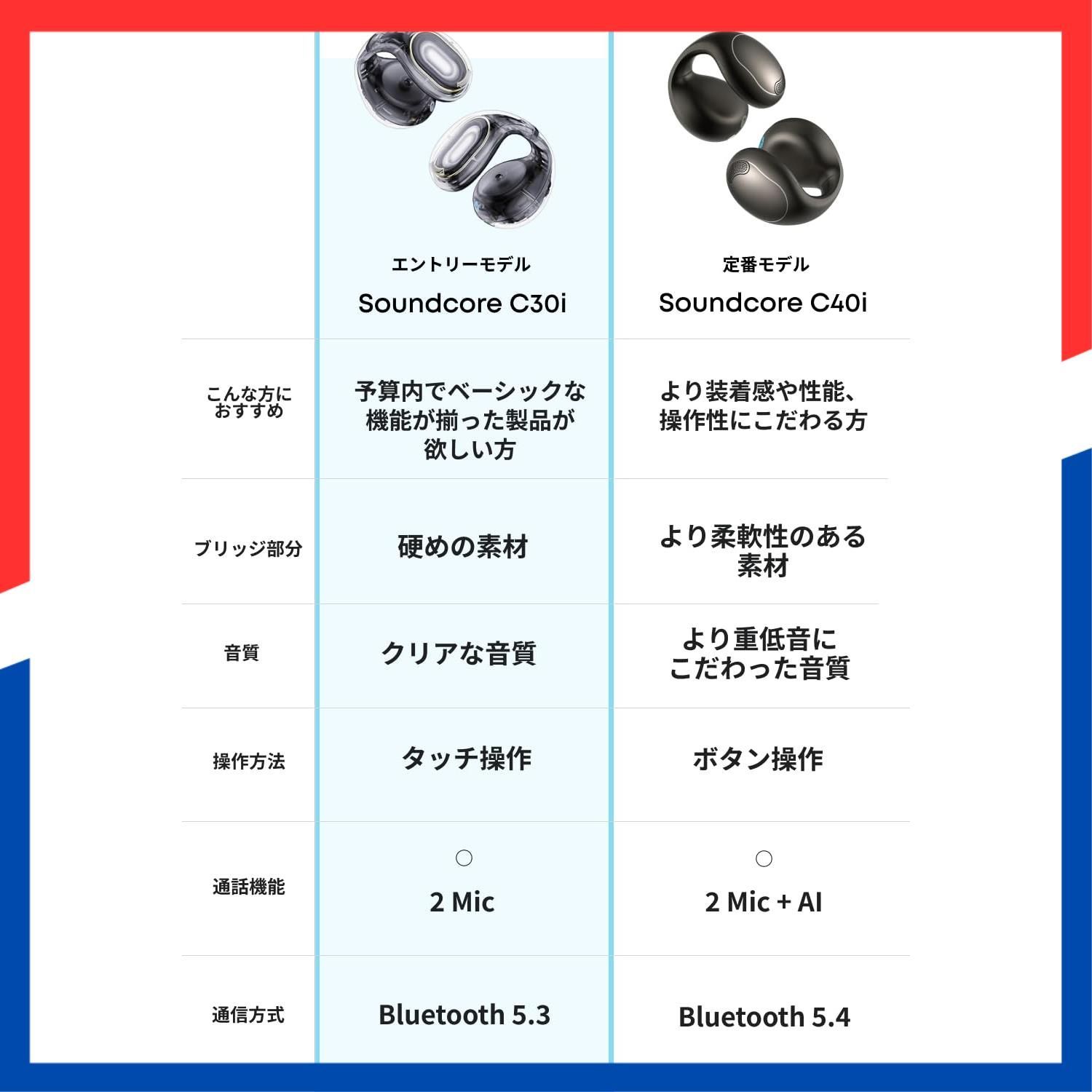 特価商品】5.3）【オープンイヤー型ワイヤレスイヤホン/イヤーカフ 