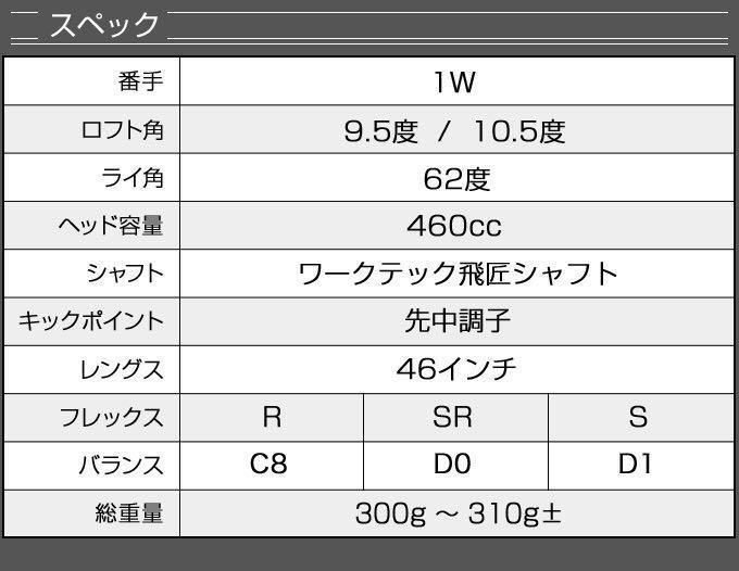 新発売】30Yアップ 高反発 誕生! ダイナゴルフ ダイナミクス