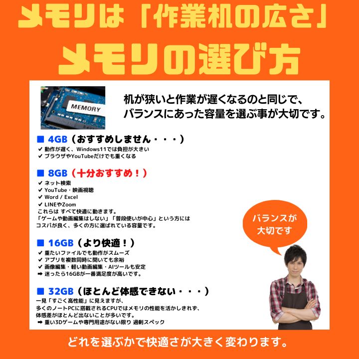 指紋認証 Core i7×8GB×新品SSD256GB✨】富士通 LIFEBOOK／ブラック