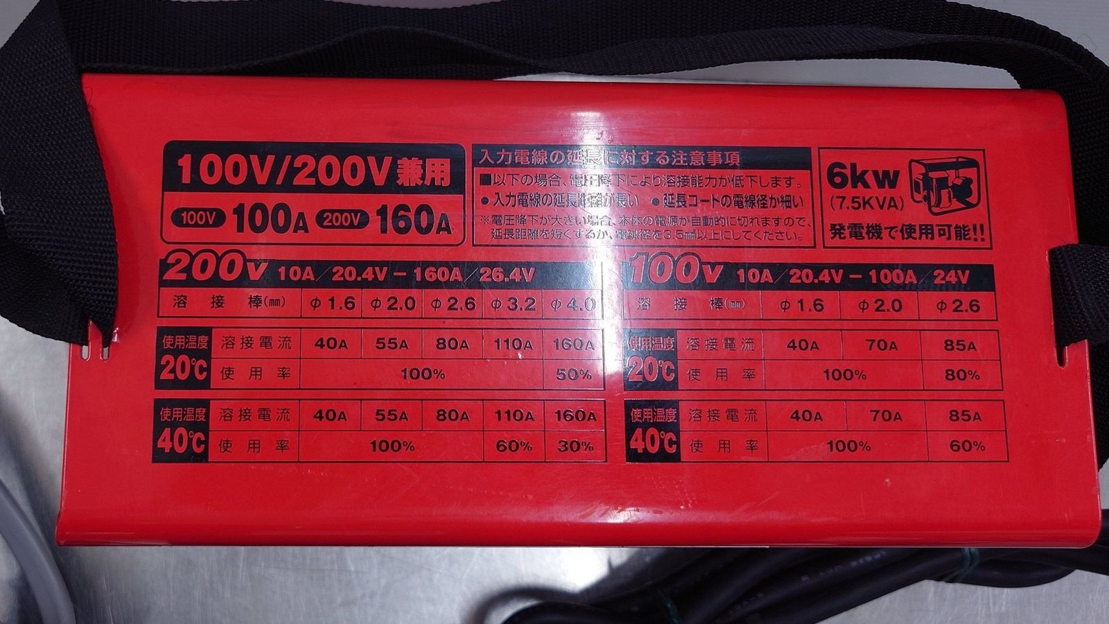 日動工業 NICHIDO デジタルインバータ溶接機 DIGITAL-1020 旧版品 囗T