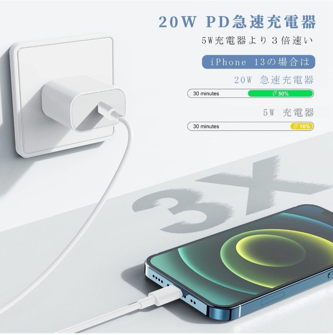 ☆iPhone 充電器 20W PD 急速充電 [MFi/PSE認証済み] USB C - iPhone
