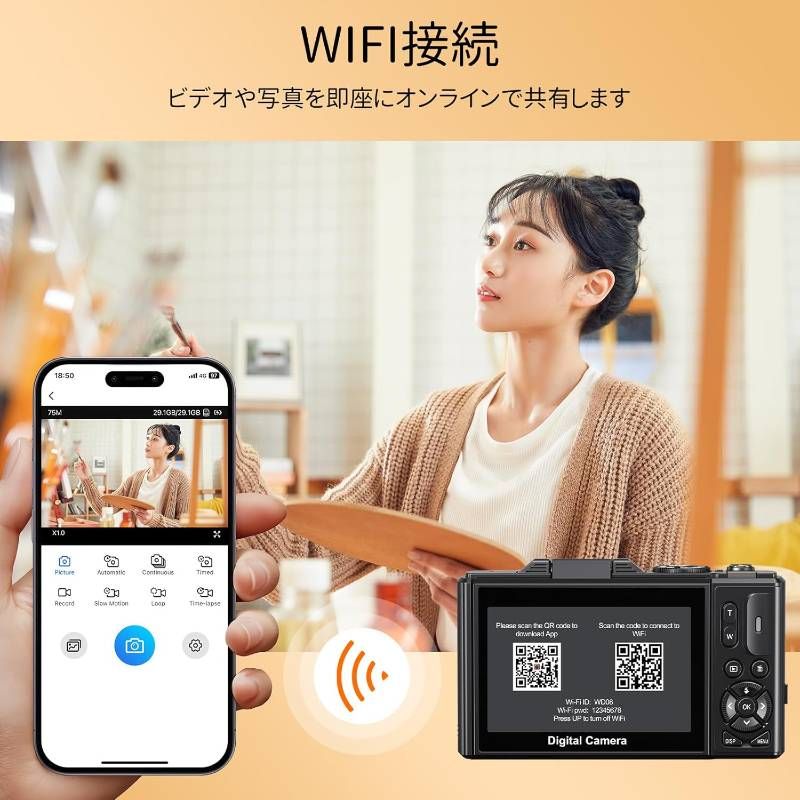 Kデジカメ Wi-Fiスマホ転送 7500万画素 デジタルカメラ 180度回転