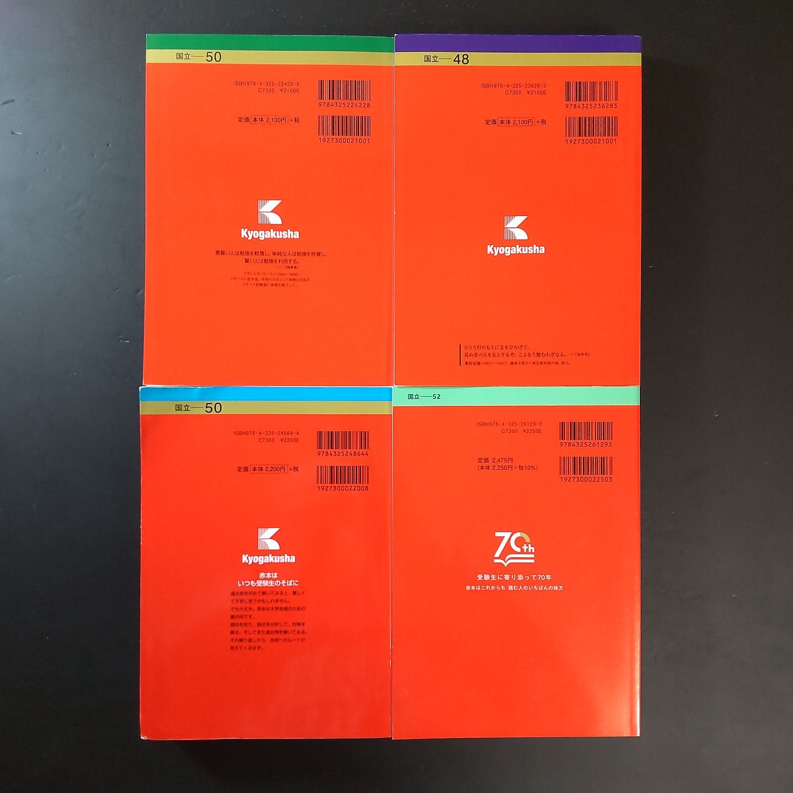 561】【4冊】東京学芸大学 書込みなし 2019 2021 2023 2025 教学社