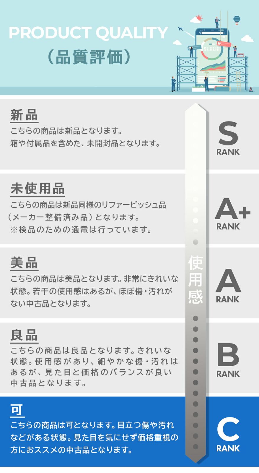 Mi 10 Lite 5G 128GB ホワイト Xiaomi XIG01 au SIMロック解除済み C