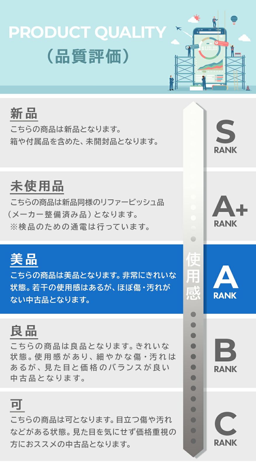 SIMフリー Basio Active 64GB ネイビー Sharp SHG09 au SIMロック解除済み  Aランク スマホ 本体 送料無料 即日発送 SHARP BASIO active 64GB ネイビー 電池良好 - メルカリ