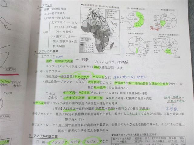 馬渕教室 中3 高校受験コース社会テキストセット 2023 計4冊 035M2D