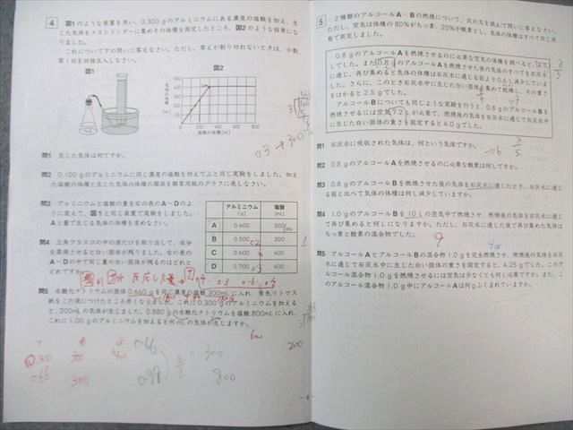 SAPIX 小6 サピックス 開成コース SS特訓 理科 【全11回分フルセット