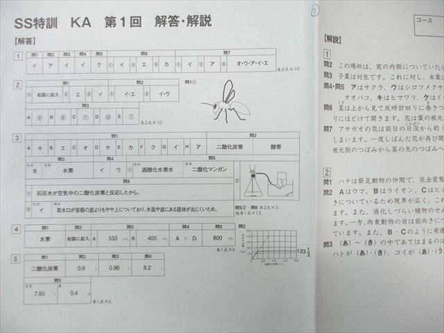 【SAPIX】サピックス 6年 SS特訓 理科・社会 開成コース 小6 SAPIX】サピックス 6年 SS特訓 理科・社会 開成コース 小6