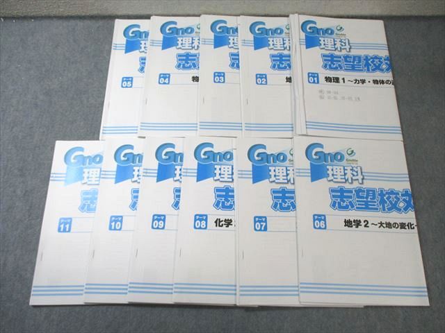 グノーブル Gno 理科 志望校対策特訓 【計11回分】 通年セット 038M2D グノーブル Gno 理科 志望校対策特訓 【計11回分】 通年セット 038M2D