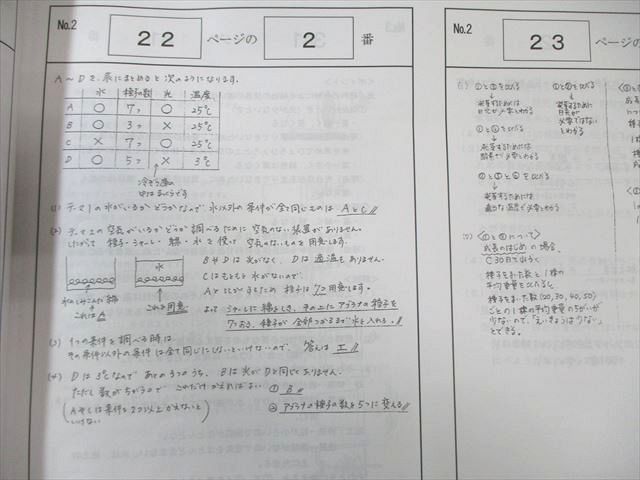 浜学園 小5 理科 サイエンス 難問解説集 第1〜3分冊 通年セット すべて