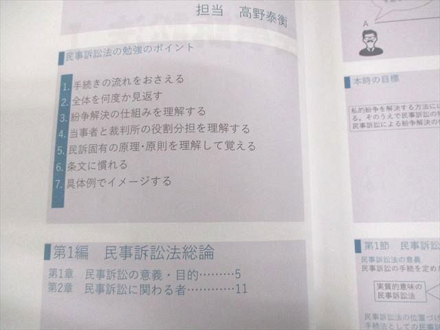 資格スクエア 逆算思考の司法予備合格術 民事訴訟法 基礎テキスト/問題