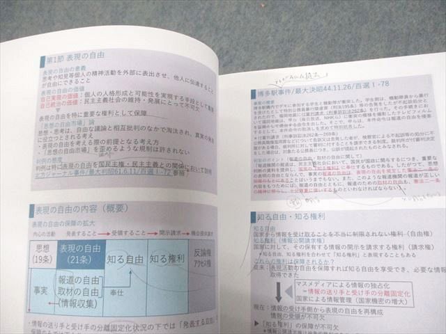 資格スクエア5期　逆算思考の司法予備合格術（フルセット） 資格スクエア 司法 逆算思考の司法予備合格術 UD12-021資格スクエア