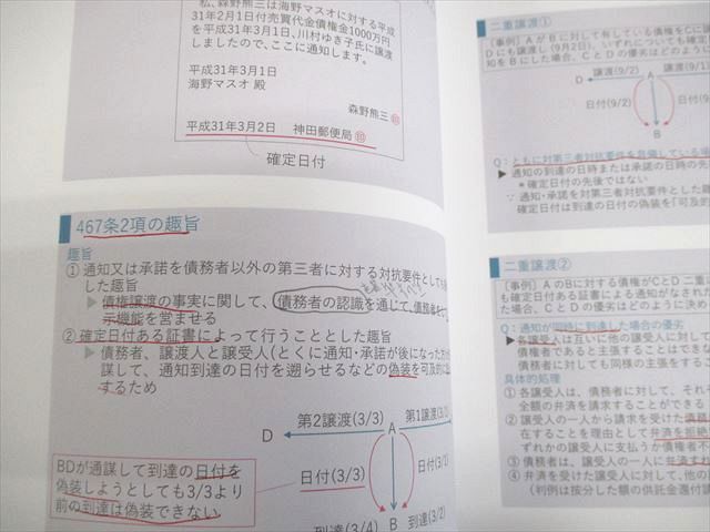 資格スクエア5期　逆算思考の司法予備合格術（フルセット） 資格スクエア5期 逆算思考の司法予備合格術（フルセット） 楽天市場