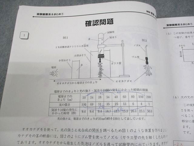 早稲田アカデミー 小6 理科 NN志望校別コース 正月特訓 雙葉クラス 第1