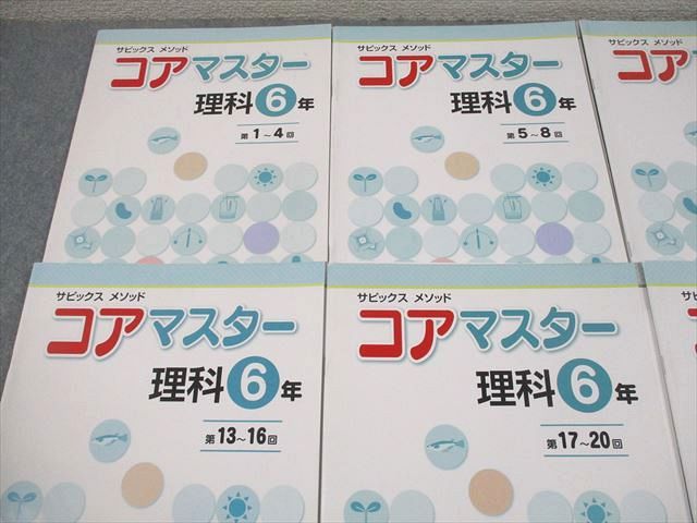 コアマスター　小学六年　第1回ー24回 SAPIX サピックス 小6 理科 サピックスメソッド コアマスター 通年