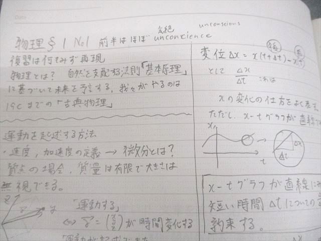 駿台 物理S テキスト通年セット 2024 計2冊 森下寛之/小倉正舟/高橋法
