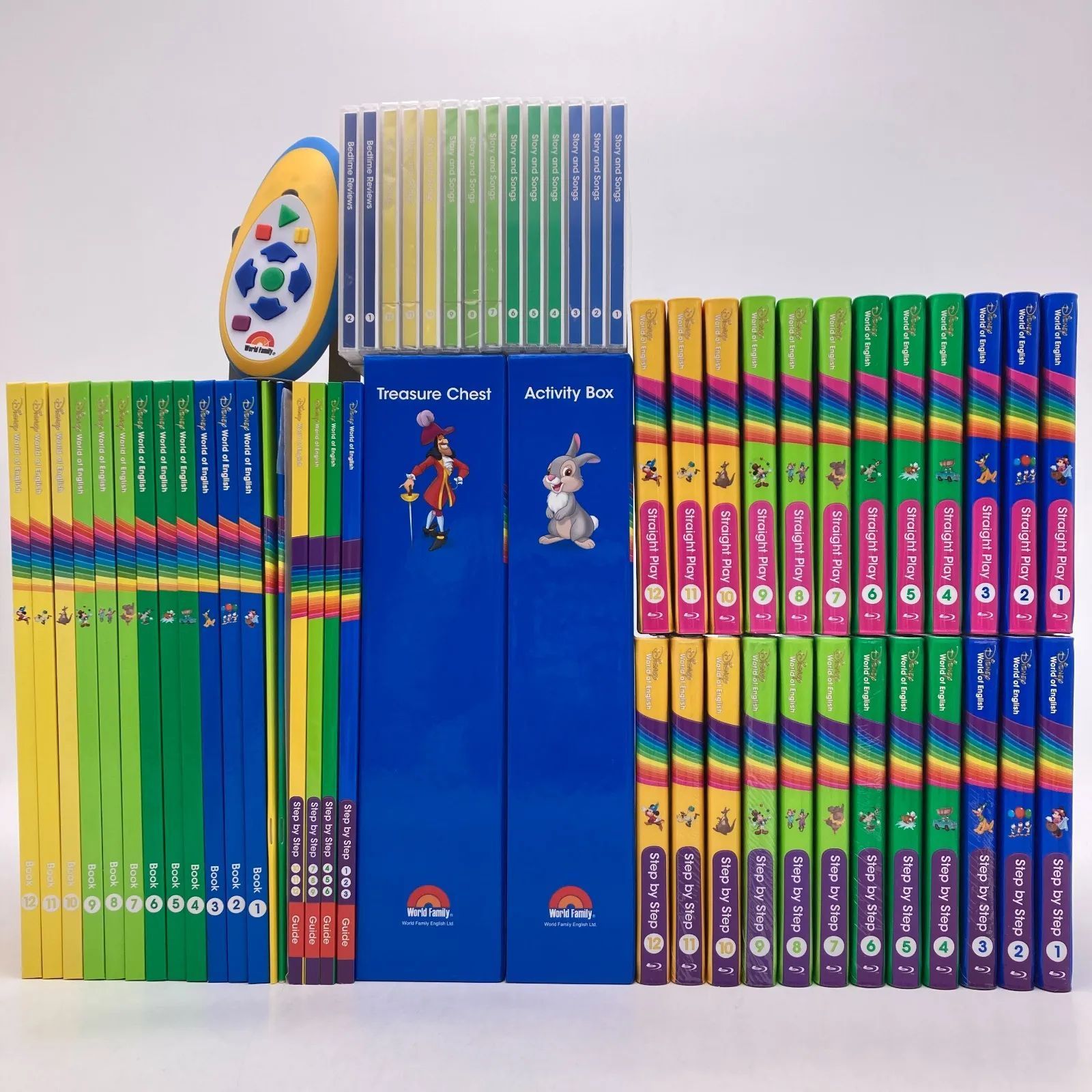 ディズニー英語　M メインプログラム ディズニー英語 M メインプログラム DWE ディズニー英語システム