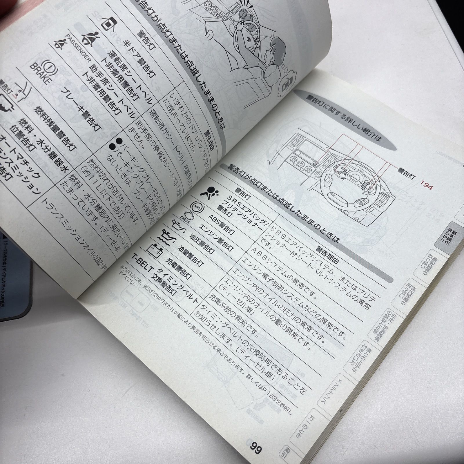 取扱説明書 トヨタ ハイラックス サーフ RZN185W RZN180W ③ - メルカリ