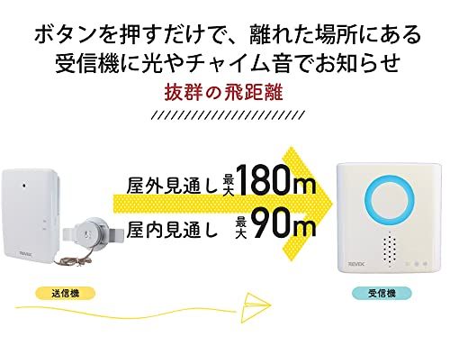 【迅速に発送】リーベックス(Revex) ワイヤレス チャイム インターホン XPNシリーズ 送受信機セット 音・衝撃センサー 増設用 光と音の呼び出しチャイム 防犯 XPN760 a7733848 電化製品 REVEX ワイヤレス Xシリーズ 防犯 介護 【アウトレット特価】リーベックス X860 音・衝撃センサーセット : 防犯・防災専門店  あんしん壱番 - 通販 - Yahoo!ショッピング
