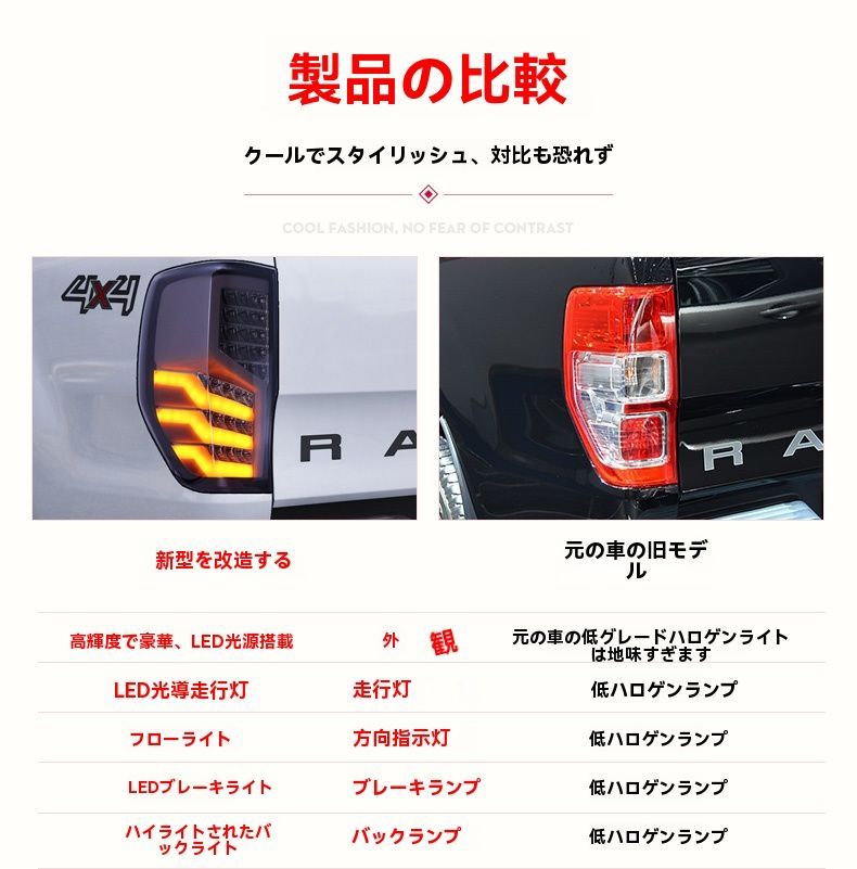 送料無料】フォード レンジャー(Ford Ranger) 2012～2019年式 