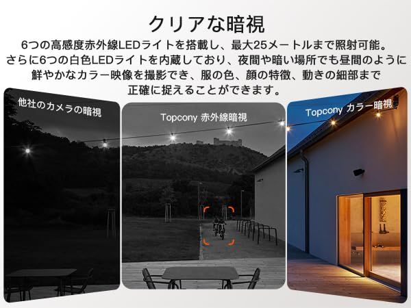 【送料無料】【Bluetoothペアリング】防犯カメラ 屋外 ワイヤレス Topcony 2.4G/5GWiFi対応 400万高画素 自動追尾 PTZ首振り パン355&deg;チルト90&deg; スマホ遠隔操作 24時間録画 双方向会話 Alexa 夜間 c709ee0e