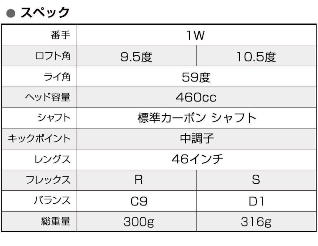 ☆76歳317Yの超高反発モデルで40yUP! ハイパーブレードΓ MAX1.7 - メルカリ