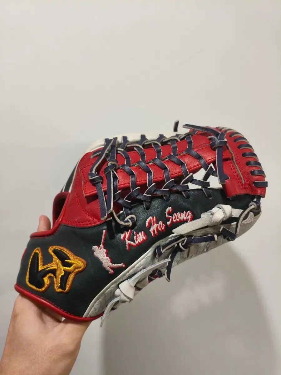 ワールドペガサス キム・ハソン WBC 内野 グローブ - メルカリ