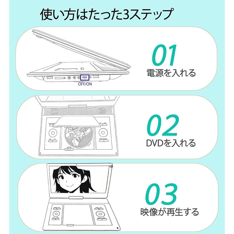 Surfola ポータブルDVDプレーヤー 16.9型 CDプレーヤー 14.1インチ液晶