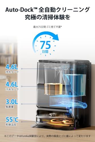 EUREKA（ユーリカ） J12Ultra ロボット掃除機 5000pa強力吸引 全自動