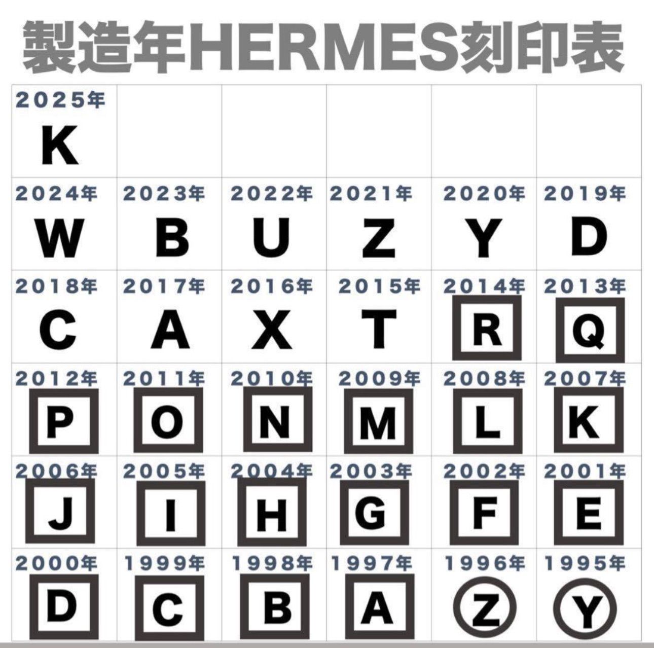 赤字価格‼️HERMESベアンスフレクロコダイルアリゲーターバイカラー